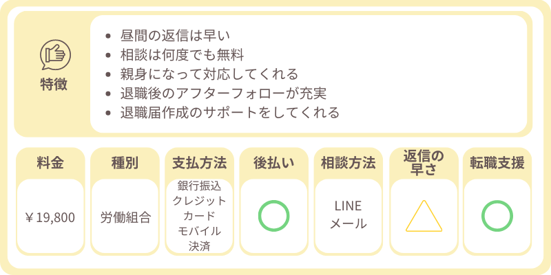 リーガルジャパン詳細
