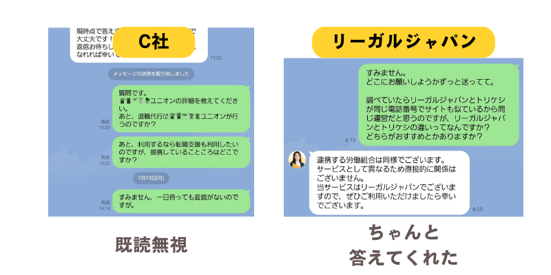 退職代行各社LINE比較