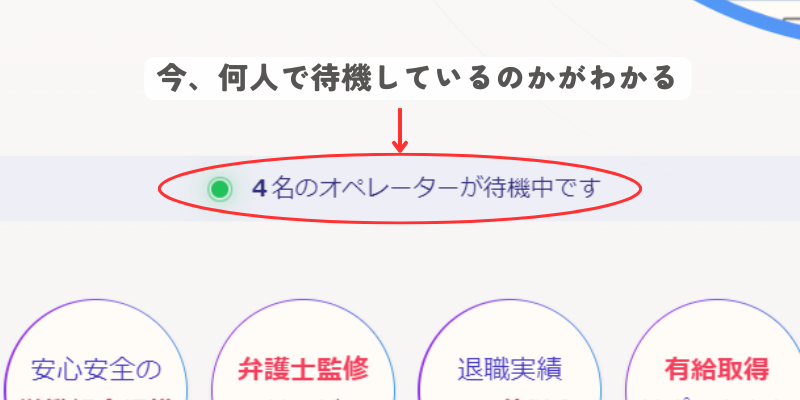 退職代行トリケシ待機人数